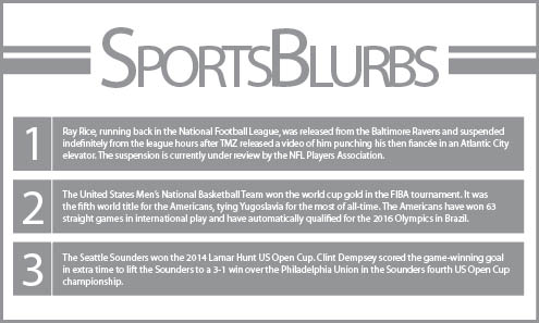 Issue 1 Web Sports Blurbs