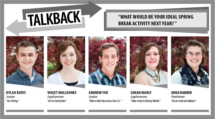 Talkback%3A+What+would+be+your+ideal+spring+break+activity+next+year%3F