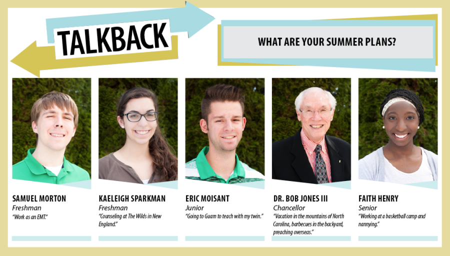 Talkback: What are your summer plans?